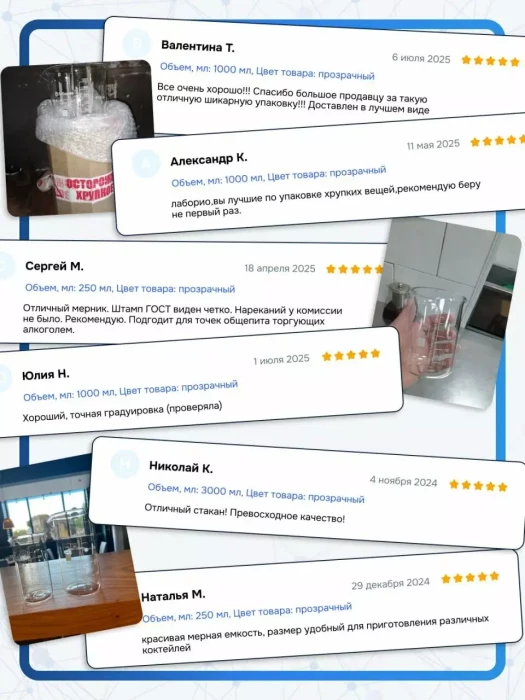 Цилиндр 2000 мл (мерный: исполнение 1 - на стеклянном шестиугольном основании), 1-2000-2, Лаборио