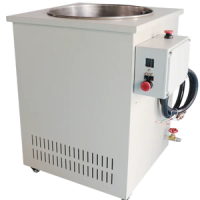 Циркуляционные